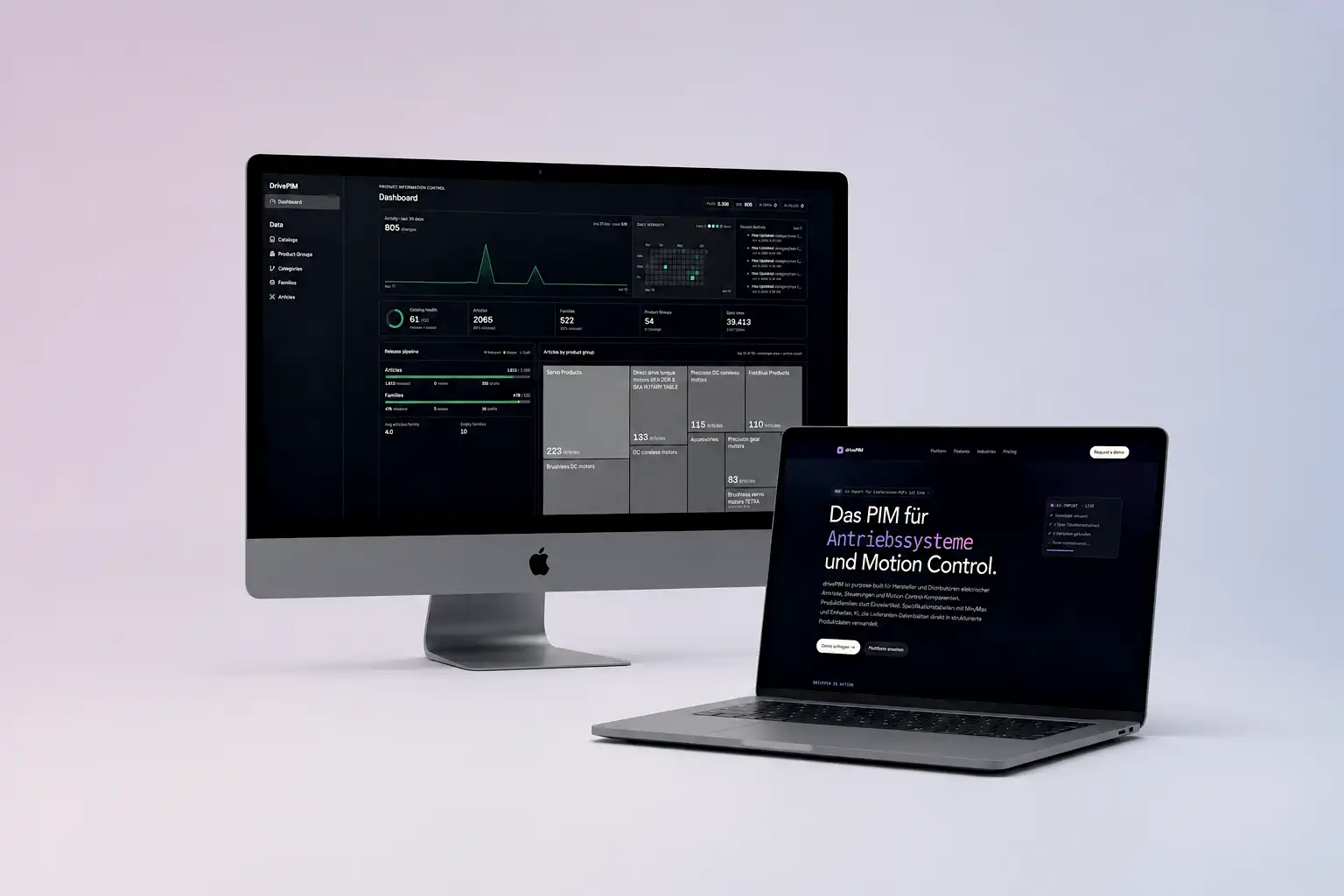 KOCO MOTION DrivePIM