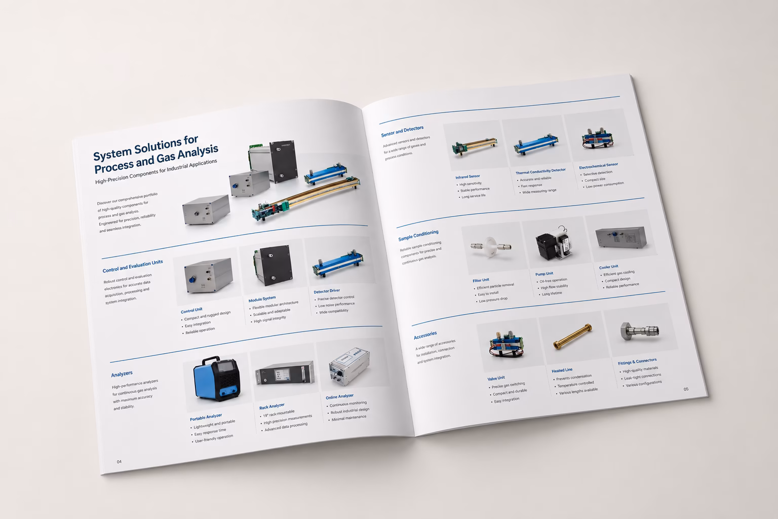 Offene zweiseitige Broschüre: Links „System Solutions for Process and Gas Analysis“ mit Control Units und Analyzers (Portable, Rack, Online), rechts Sensor and Detectors, Sample Conditioning und Accessories mit Produktfotos und Feature-Listen – Seiten 04/05